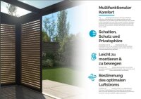 Balkonüberdachung mit Polycarbonat 16mm in  3m/4m/5m/6m